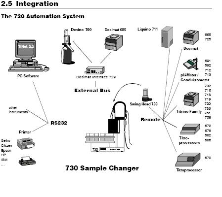 730_integrace.JPG